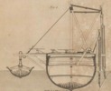 Pl.13 fig.1