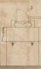 Pl.19 fig.3