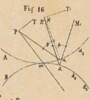 Fig.16