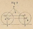 Fig.2