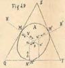 Fig.40