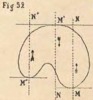 Fig.52