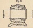 Fig.71