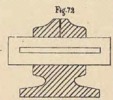 Fig.72