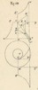 Fig.109
