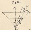 Fig.100