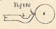 Fig.180