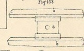 Fig.168