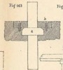 Fig.163