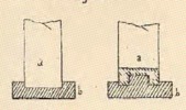 Fig.161