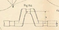 Fig.214