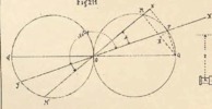 Fig.211