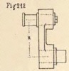 Fig.212