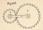 Fig.195