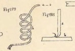 Fig.179