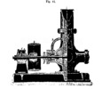 Longitudinal- section of a centrifugal pump, figure 44