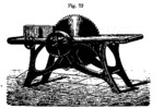 Simple circular saw for manuel feed, figure 72