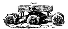 Anchor wagon, figure 87