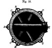 Cross- section of a transportable steam engine, figure 18