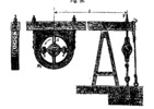 Braking dynamometer, figure 29