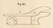 Fig.321