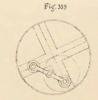 Fig.353