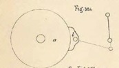 Fig.354