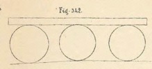 Fig.342