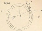 Fig.340