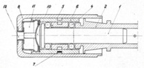 Pressure Cylinder for Roller Train - Presure Arm Section