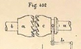 Fig.402