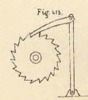 Fig.413