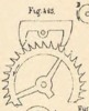 Fig.425