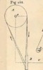 Fig.448
