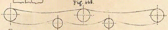Fig.468