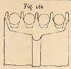 Fig.464