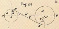 Fig.455