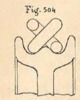 Fig. 504