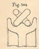 Fig. 504