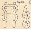 Fig. 505