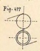 Fig.477