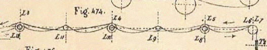Fig.474