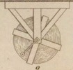 Pl. 23 fig. 6