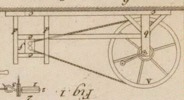 Pl. 23 fig. 1