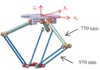 Delta parallel robot CAD model