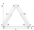 Diagrama cinemático de un manipulador paralelo de dos grados de libertad