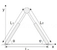 Kinematic diagram of a two degree-of-freedom parallel manipulator