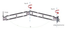 Modelo CAD de la díada R con restricciones cinemáticas