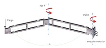 R-dyad CAD model with kinematic constraints