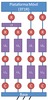 Connectivity Diagram of the DAEDALUS I manipulator